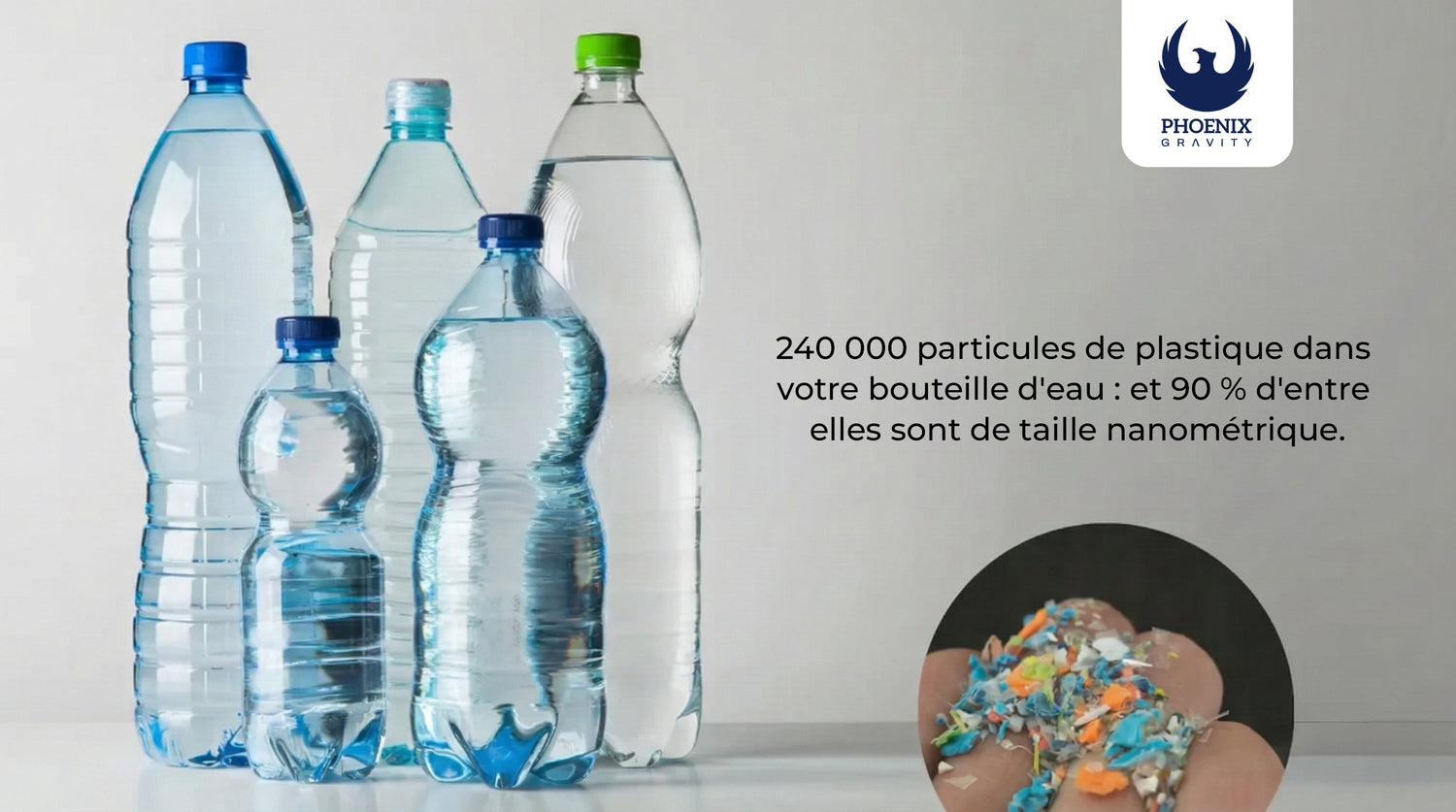 240 000 particules de plastique dans votre bouteille d'eau : et 90 % d'entre elles sont de taille nanométrique.