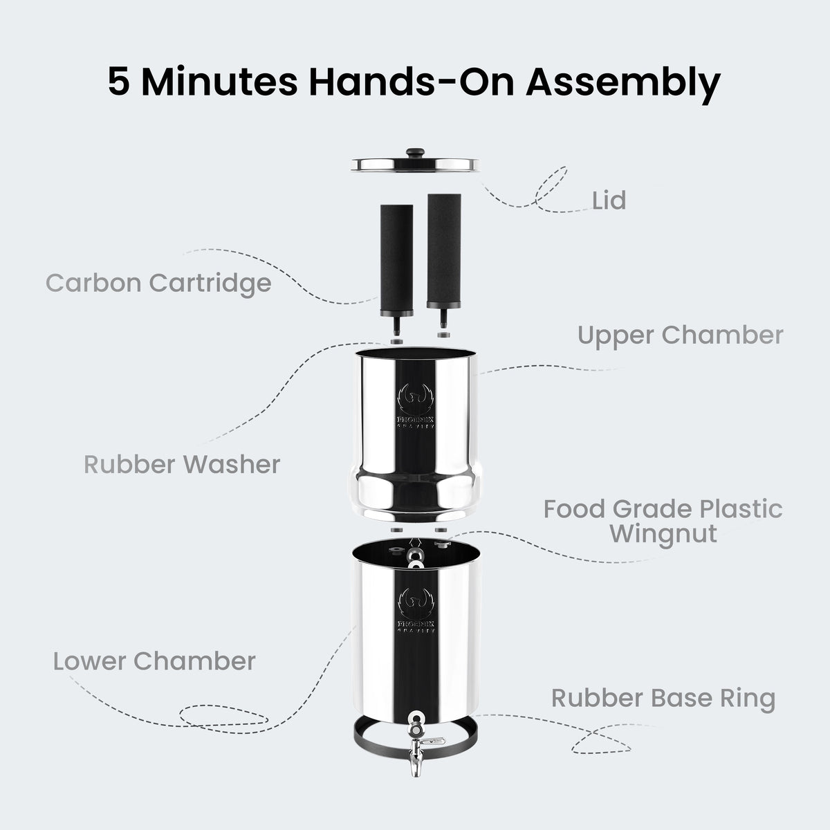 Il filtro dell'acqua gravitazionale Phoenix - 12L