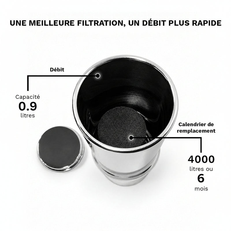 Le Phoenix Gravity Mini - 1L