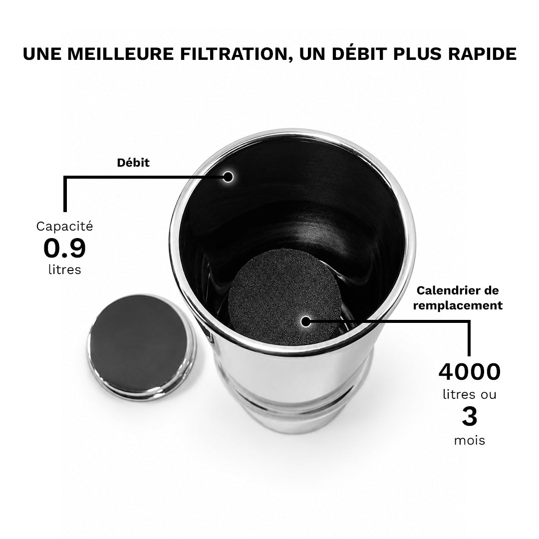 Le Phoenix Gravity Mini - 1L