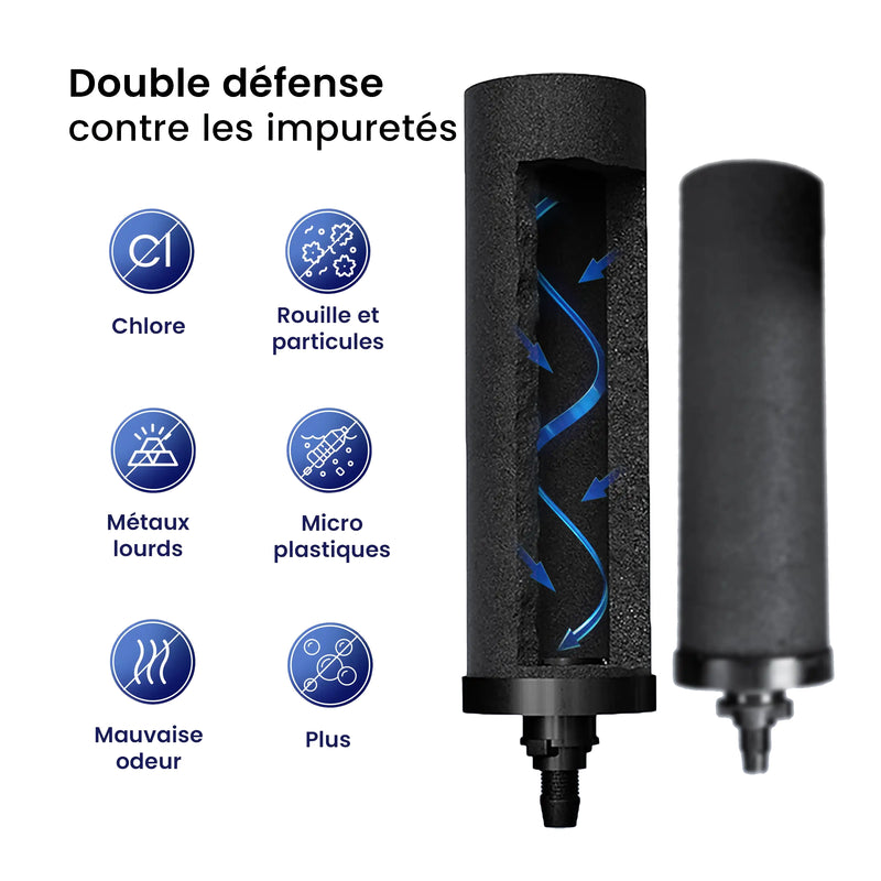 Le filtre à eau par gravité Phoenix