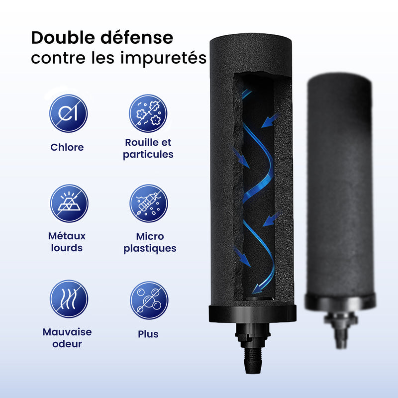 Black cylindrical filter with blue arrows and text on a light blue background