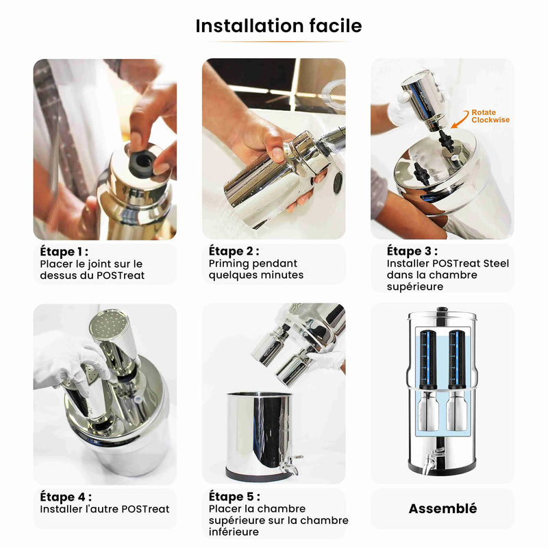 Cartucho filtrante POSTreat para la eliminación de fluoruros