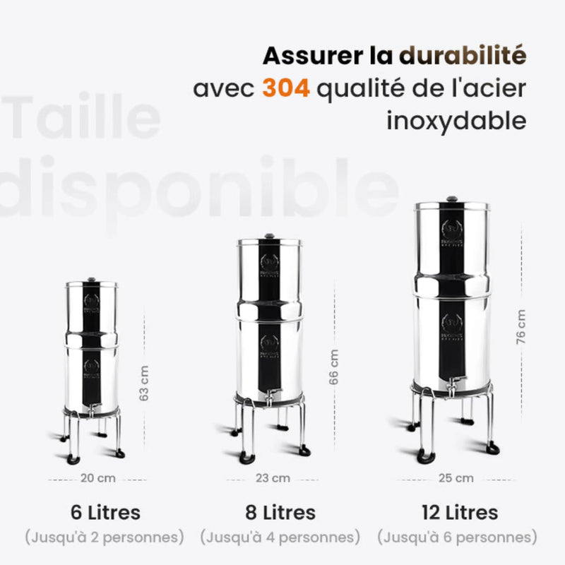 Three water filter containers with dimensions and capacity information on a white background.