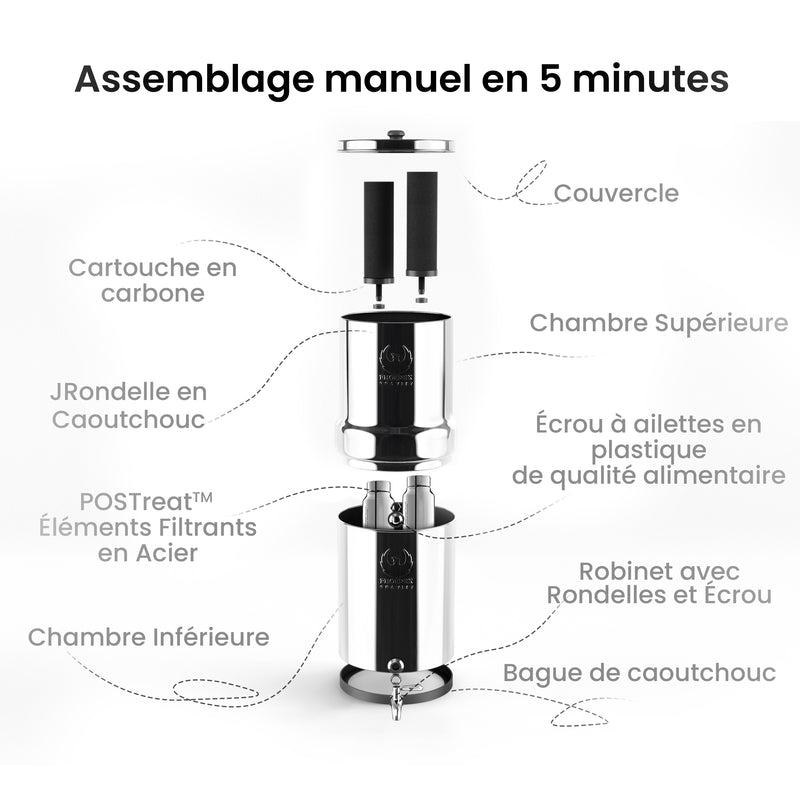 Le filtre à eau par gravité Phoenix (Copy)