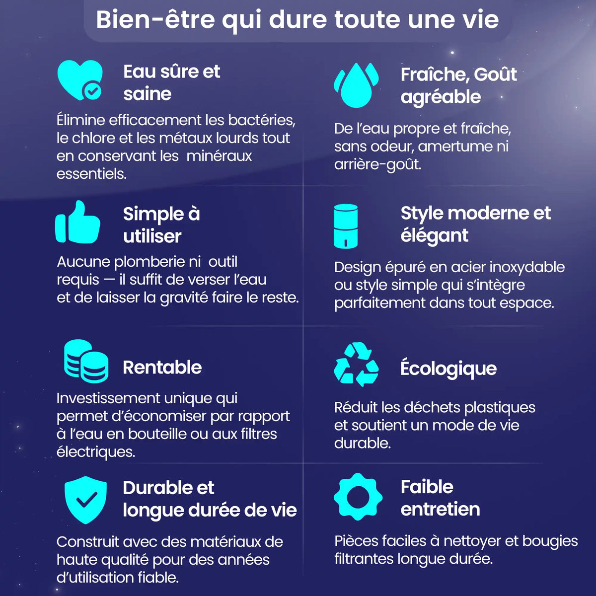 Product features with icons and text on a blue background