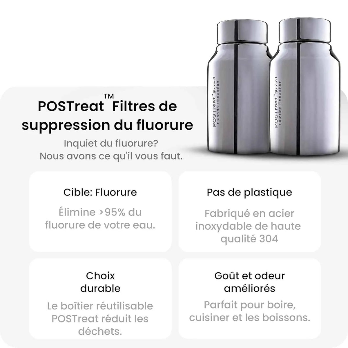 Two silver bottles with text about fluoride filter products on a white background