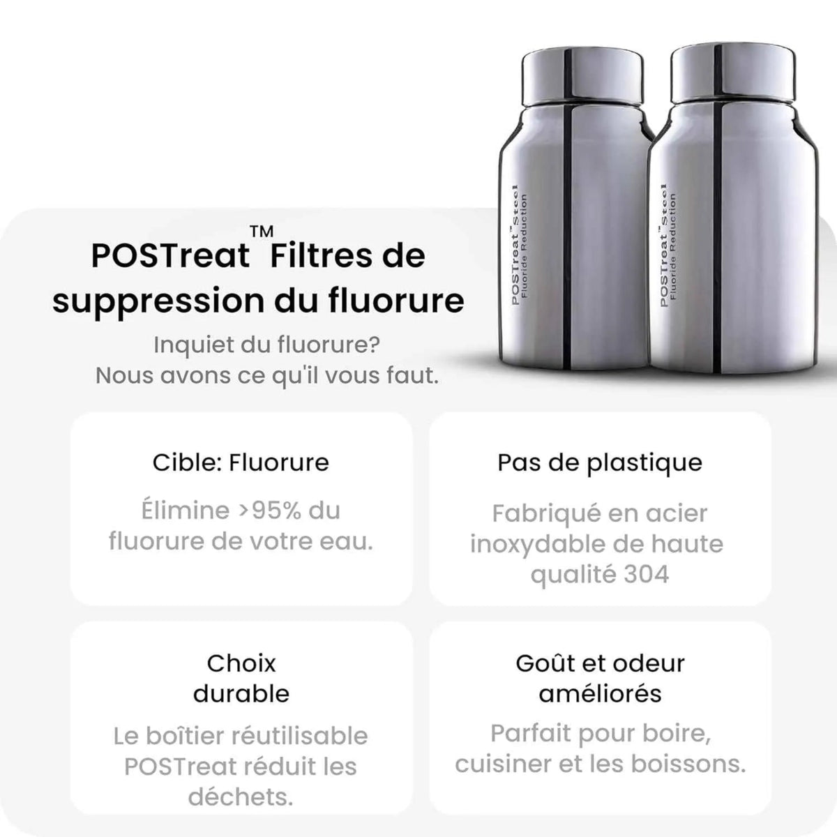 Le filtre à eau par gravité Phoenix (Copy)